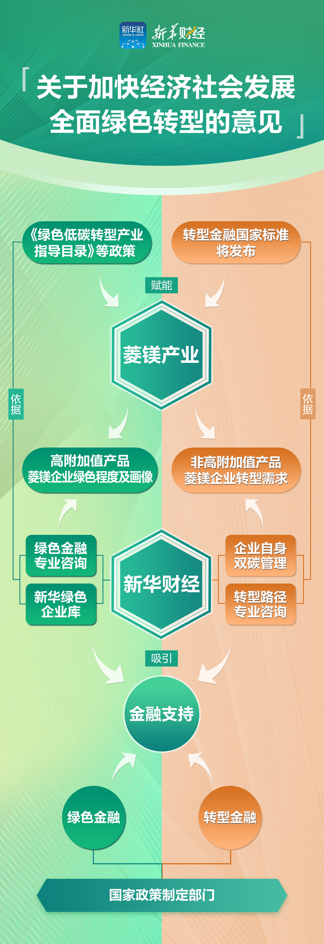 长图.jpg 2007bb2f696644d3a28c40e6913502af.jpeg