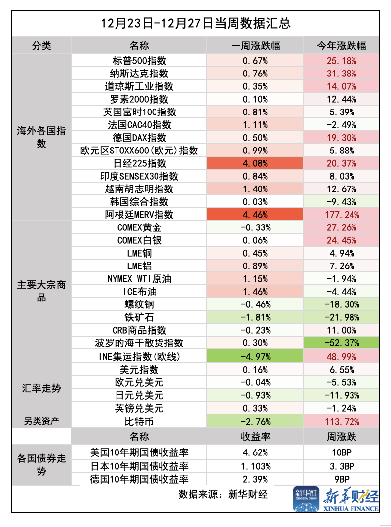 截屏2024-12-28 15.31.50.png c94aa7155253495ea5ec434c0e0102c0.png