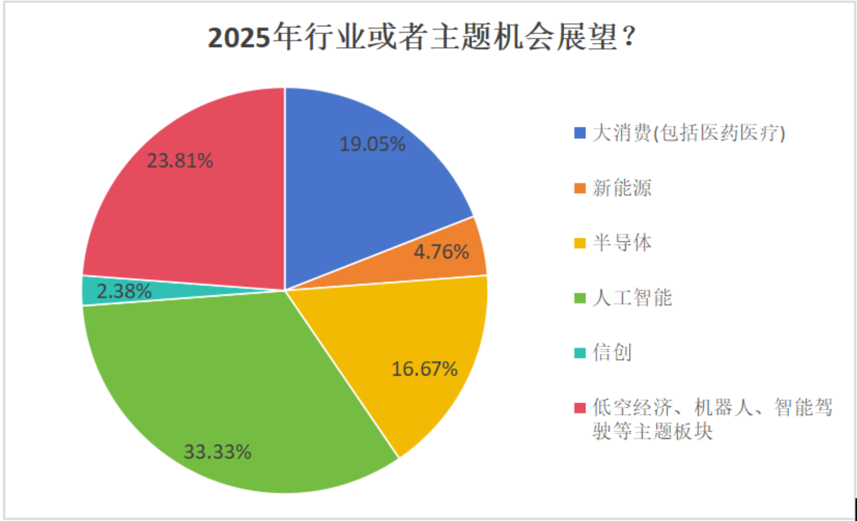 7d57202e88614b638daa919e18446930.png 7d57202e88614b638daa919e18446930.png