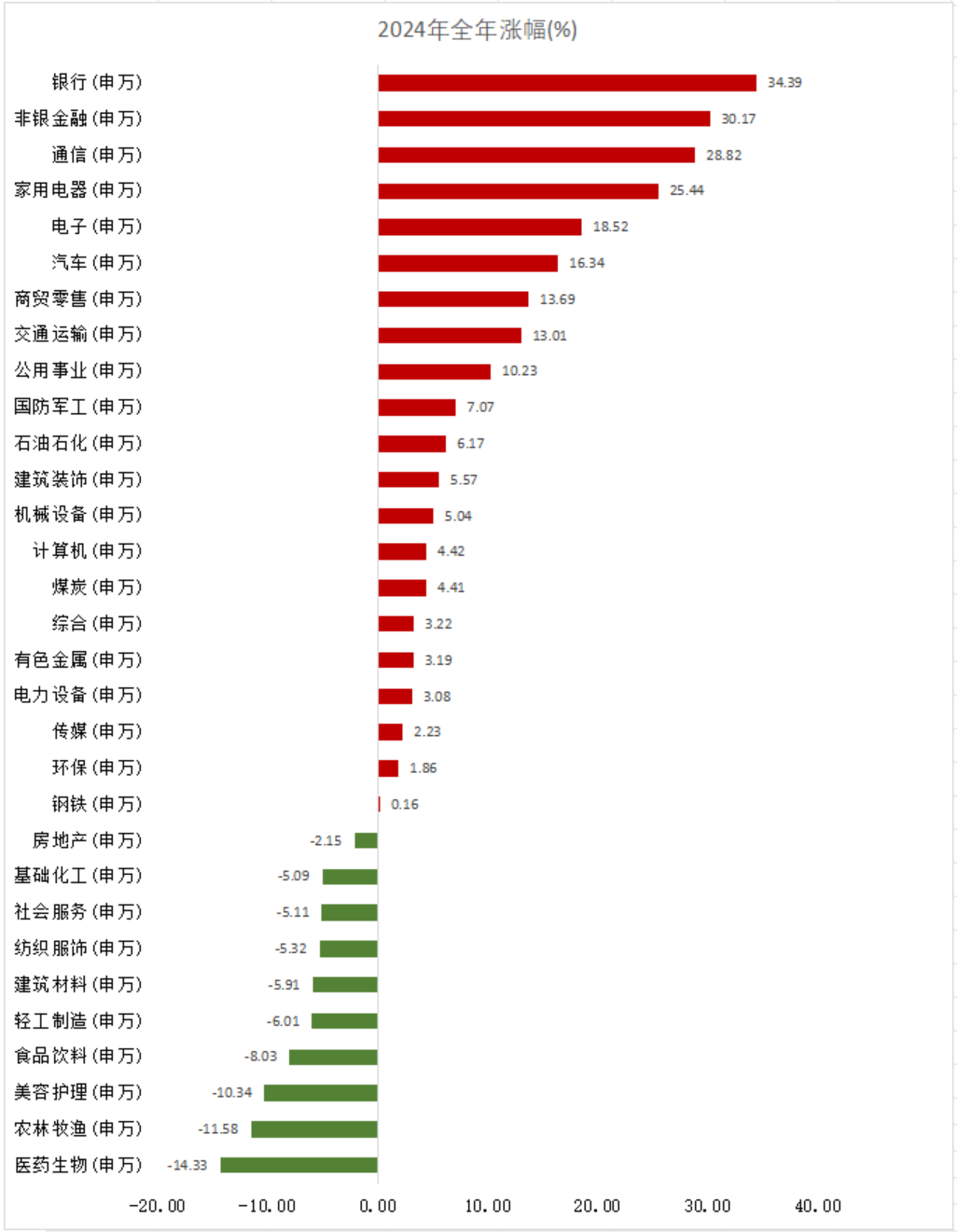 aa3f5e251ea54225a61527d99c87afbb.png aa3f5e251ea54225a61527d99c87afbb.png