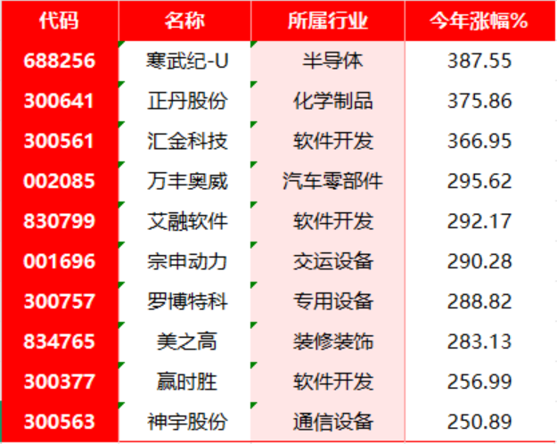 e76135ec7ad94d589c5ca6e5b53c9472.png e76135ec7ad94d589c5ca6e5b53c9472.png