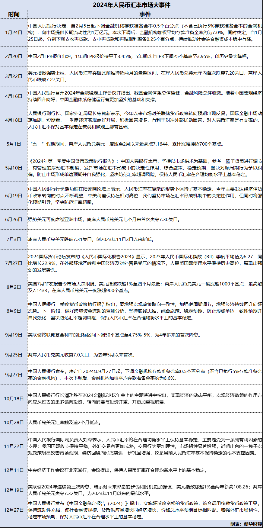 0d96ad6408cf405799d6ff897036f452.png 0d96ad6408cf405799d6ff897036f452.png