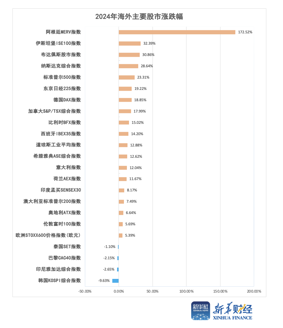 截屏2025-01-02 14.04.58.png dfa173b7d87044f0a8d52d9e3a2024f7.png