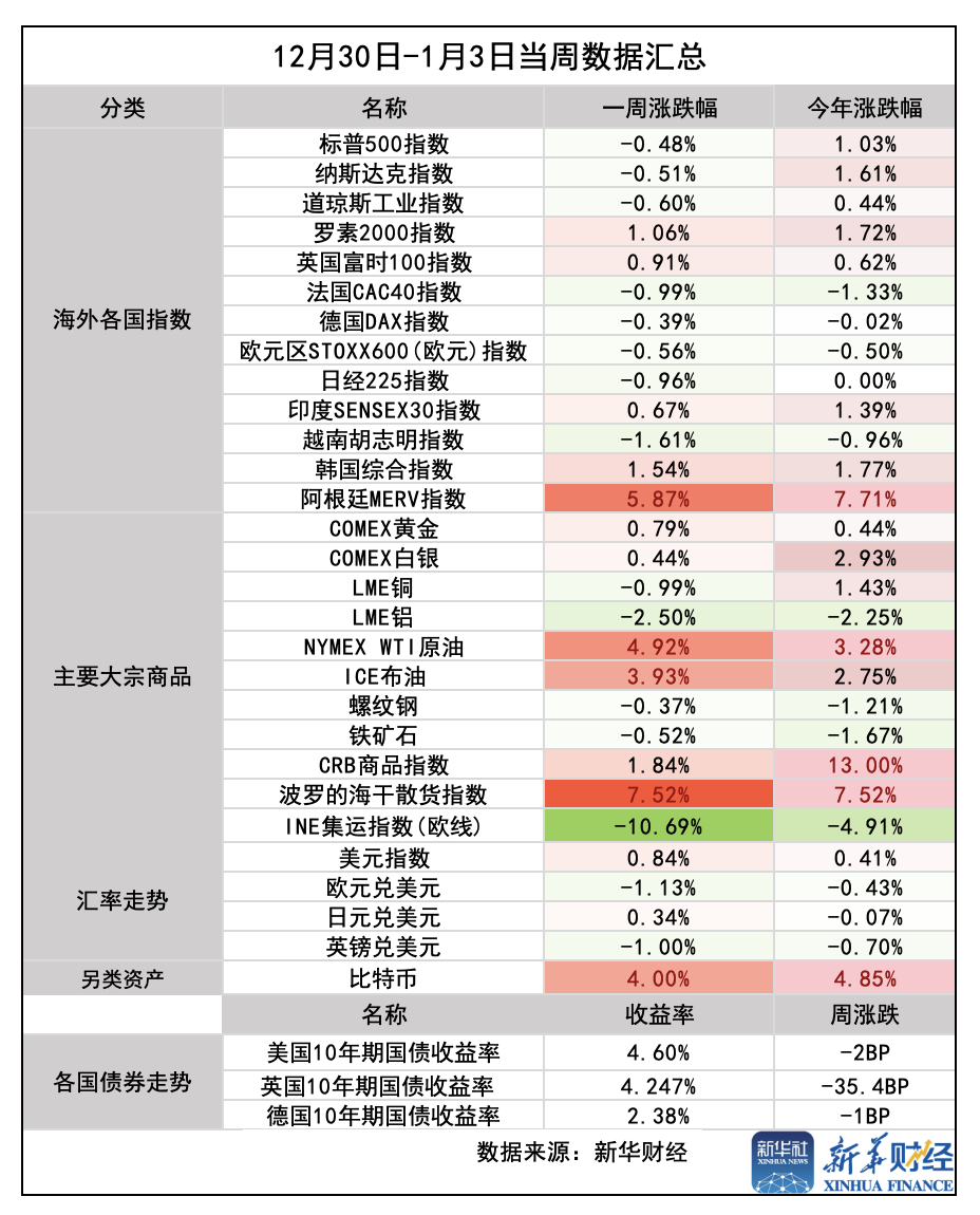 截屏2025-01-04 20.18.32.png 截屏2025-01-04 20.18.32.png