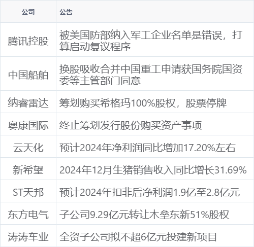 xhcj_hangqing_cropper_20250108_065727.jpg xhcj_hangqing_cropper_20250108_065727.jpg