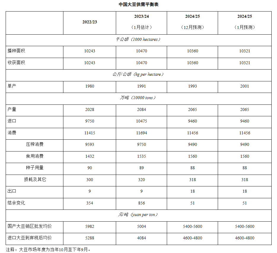 2df802680ebf4e5595523ed91b285031.png 2df802680ebf4e5595523ed91b285031.png