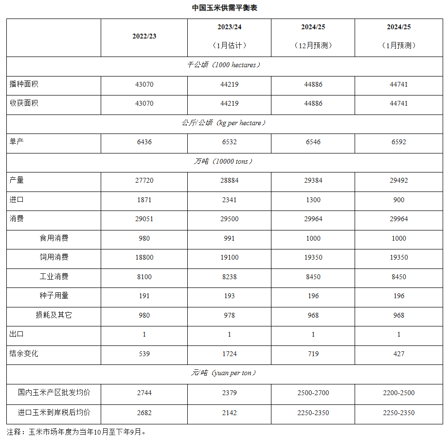 39709da4b592462f930d83c9f1a5e47c.png 39709da4b592462f930d83c9f1a5e47c.png