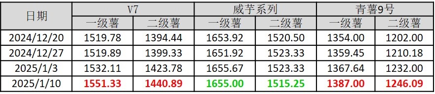 图片1.jpg df0f51b8e2be41fd85260f37772995be.jpeg