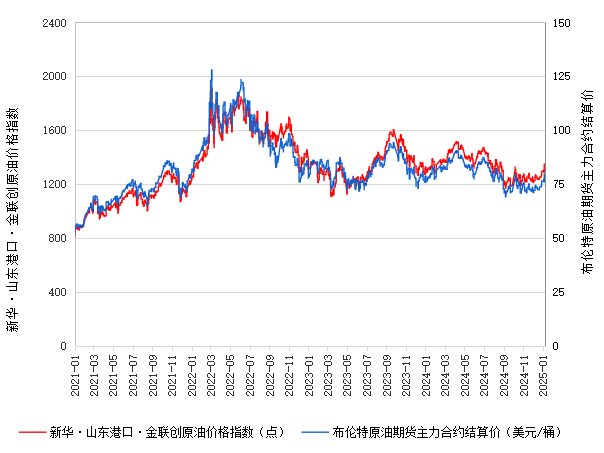 114577e2f2fb47d0bc23e243986c981c.png 114577e2f2fb47d0bc23e243986c981c.png