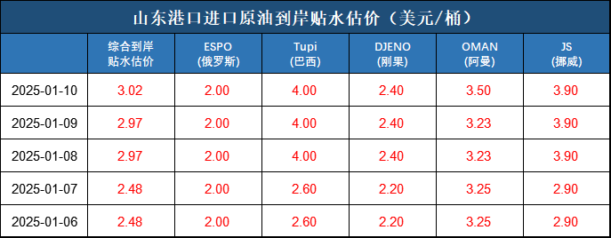 60bcee6b612e4b62b3a6d04bc6241cfe.png 60bcee6b612e4b62b3a6d04bc6241cfe.png