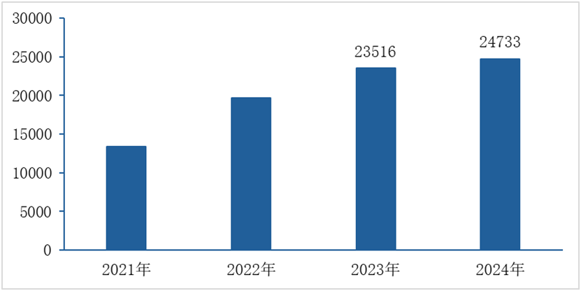 9a717faddd4c443bbead052bf8adc462.png 9a717faddd4c443bbead052bf8adc462.png