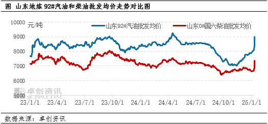 ccaa95fb8f0043659700a864d829f174.png ccaa95fb8f0043659700a864d829f174.png