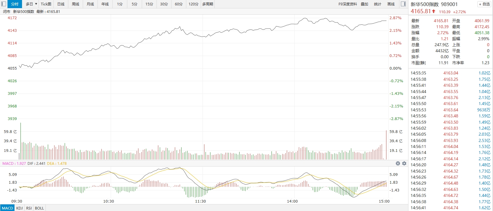 微信截图_20250114150541.png 微信截图_20250114150541.png