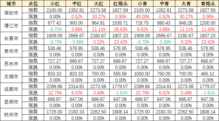 4ab67405907241b380e293b2ab34bfbc.png 4ab67405907241b380e293b2ab34bfbc.png