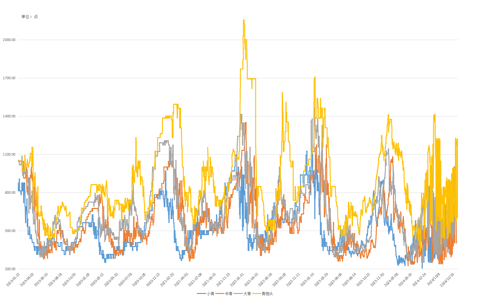 5f3bedb5042645c39aa0304698b9b1cb.png 5f3bedb5042645c39aa0304698b9b1cb.png