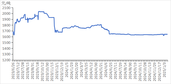 75845b53b5c544759cc866e95e33841e.png 75845b53b5c544759cc866e95e33841e.png