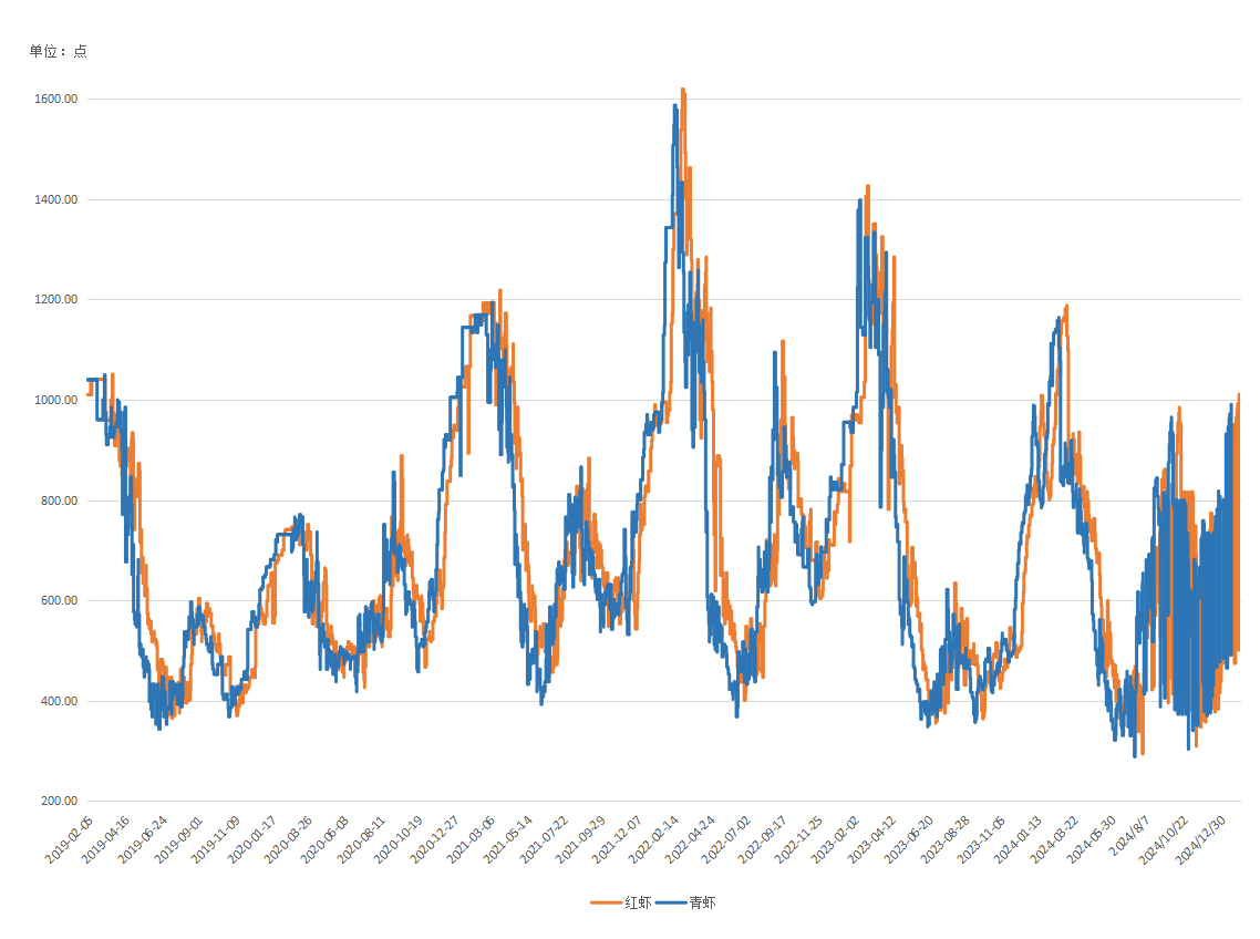 97df14aab7674ae6965c2e2e31822d16.png 97df14aab7674ae6965c2e2e31822d16.png