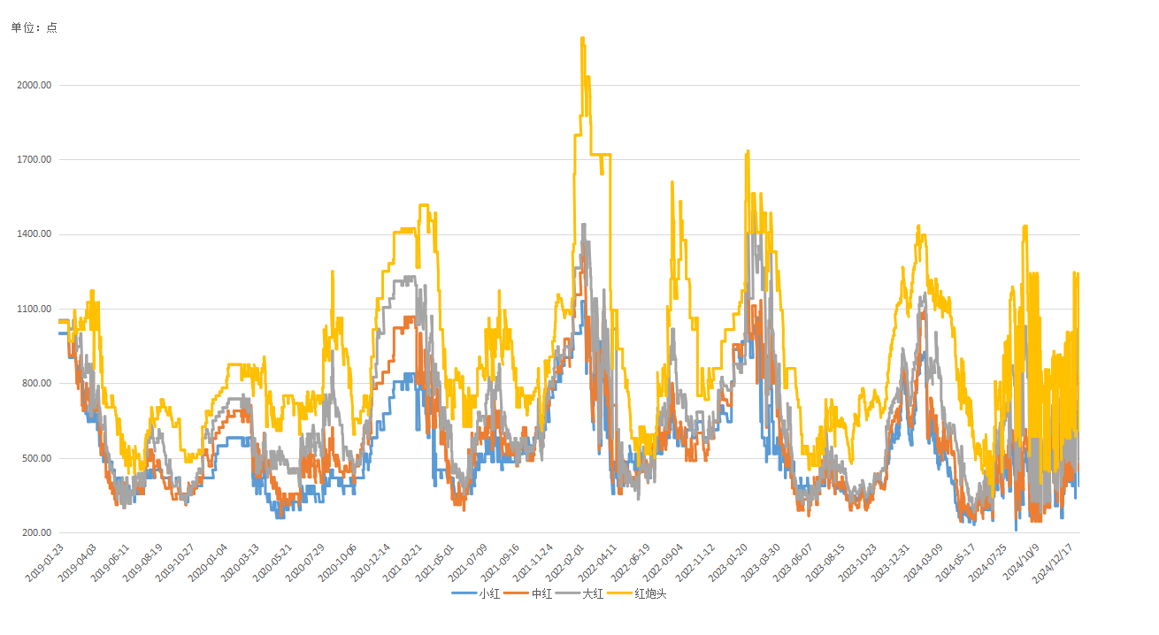 bb6a9304832c40cbbab4d7f1f07fb30f.png bb6a9304832c40cbbab4d7f1f07fb30f.png