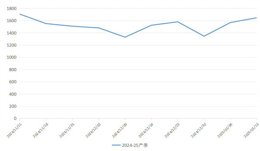 微信图片_20250116162731.png 989a69d712a145998166feda7844a715.png