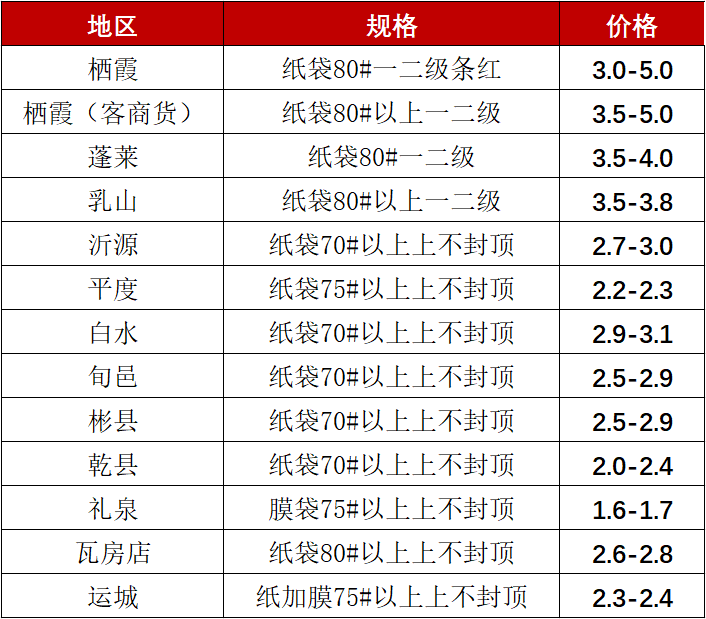 微信图片_20250116162724.png a729c421500444b687b156bc41311078.png