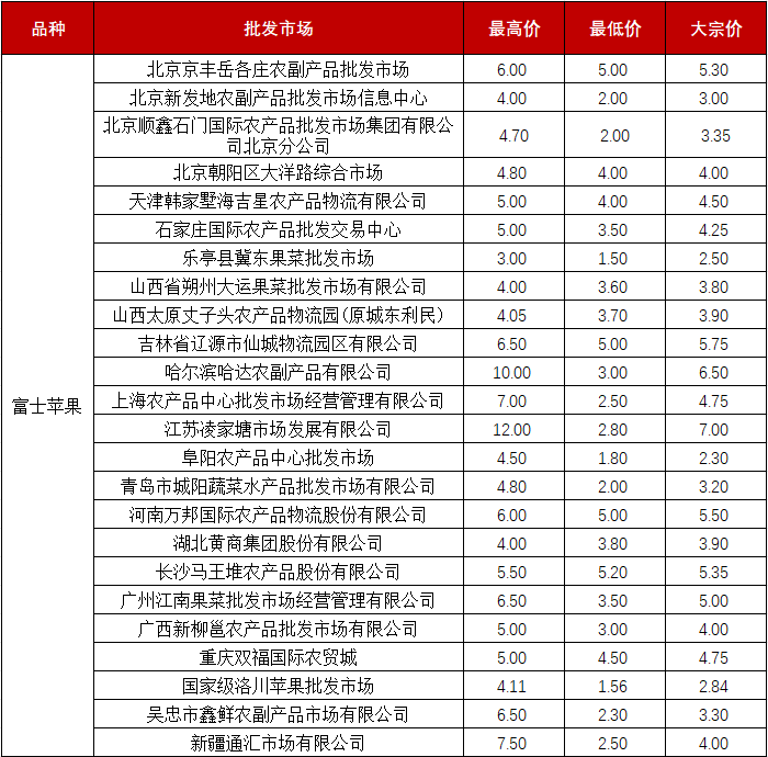 微信图片_20250116162719.png b77e122d0fb446c69f3371bc7f8fa5cc.png