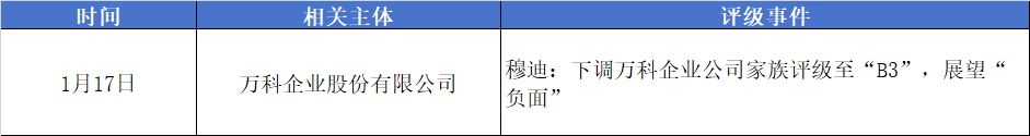 评级.png