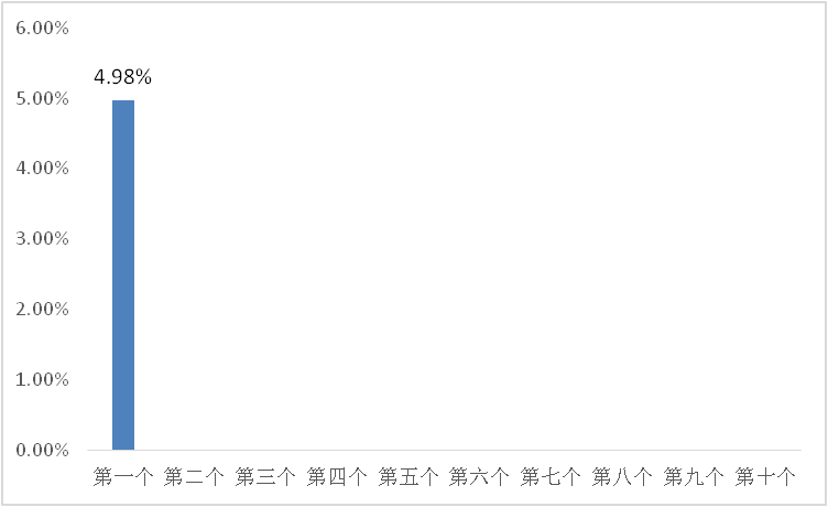 5fa97a58c8e048f89888e71cece4798d.png 5fa97a58c8e048f89888e71cece4798d.png