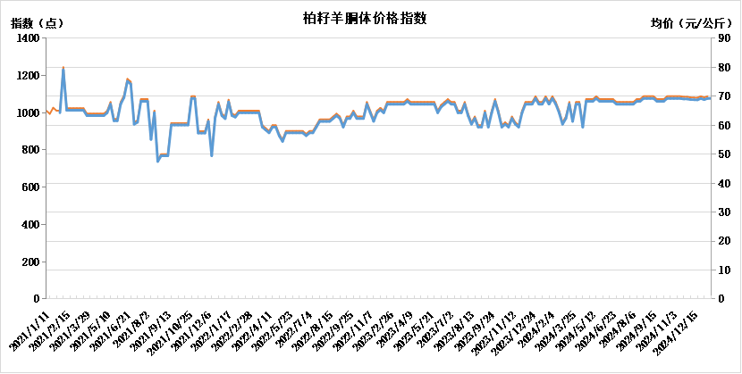 5d09c442e4714768b277b781e911b382.png 5d09c442e4714768b277b781e911b382.png