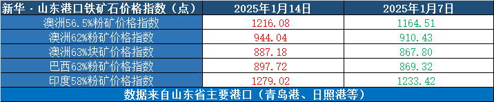 7c1229f2febd44a091cd6d6e60b775c6.png 7c1229f2febd44a091cd6d6e60b775c6.png