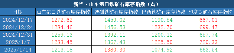 93bf5a2bbbd84781a947eff08bb1e17e.png 93bf5a2bbbd84781a947eff08bb1e17e.png