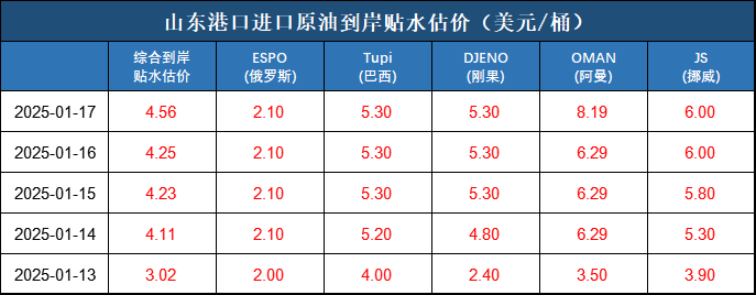 aa54396f16384ff1873bd301f23c4a4e.png aa54396f16384ff1873bd301f23c4a4e.png