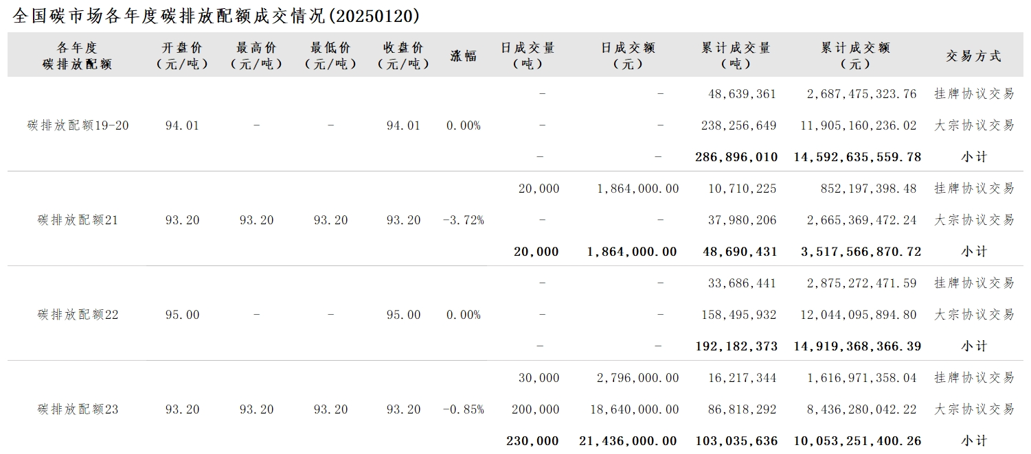 b0280746995f4779bb773b3941806c0b.png b0280746995f4779bb773b3941806c0b.png