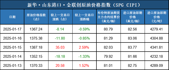 dcdb3af210d24b0ea7aa402c9f4a3e50.png dcdb3af210d24b0ea7aa402c9f4a3e50.png