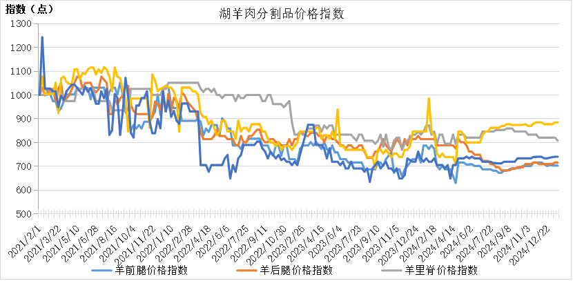 ec19649026794685a9aa82aa2de71c82.png ec19649026794685a9aa82aa2de71c82.png