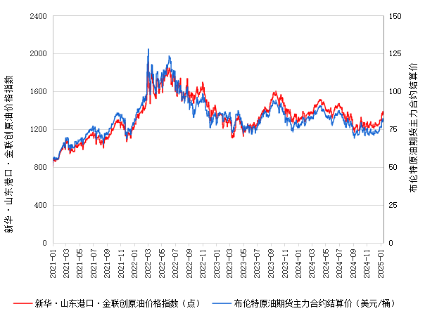 f10fc81cd1f04cbba21192cd10a19a94.png f10fc81cd1f04cbba21192cd10a19a94.png