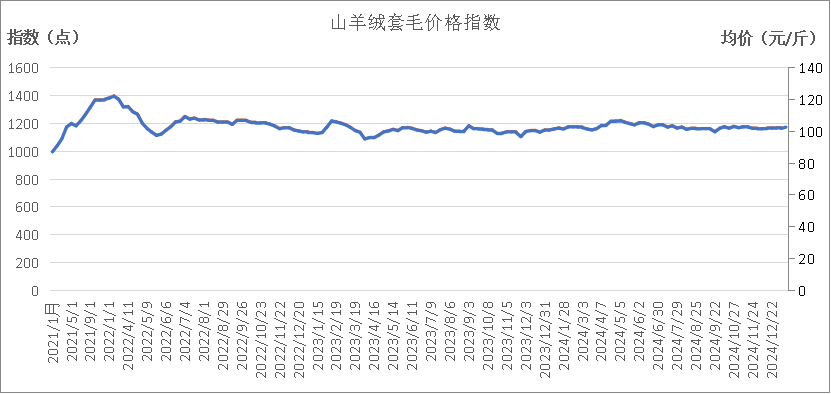 f3bbf934060847f588d5311573535e54.png f3bbf934060847f588d5311573535e54.png