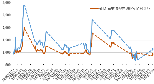 074b6d3708084eeaaa48f4dbfbe7ef4c.png 074b6d3708084eeaaa48f4dbfbe7ef4c.png