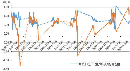 b0b7f5f4660f426dac09bdc43ce7fbbe.png b0b7f5f4660f426dac09bdc43ce7fbbe.png