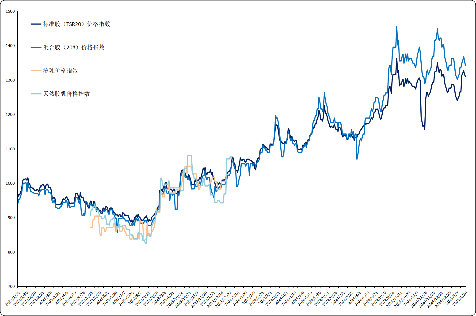 微信图片_20250121163637.png 微信图片_20250121163637.png