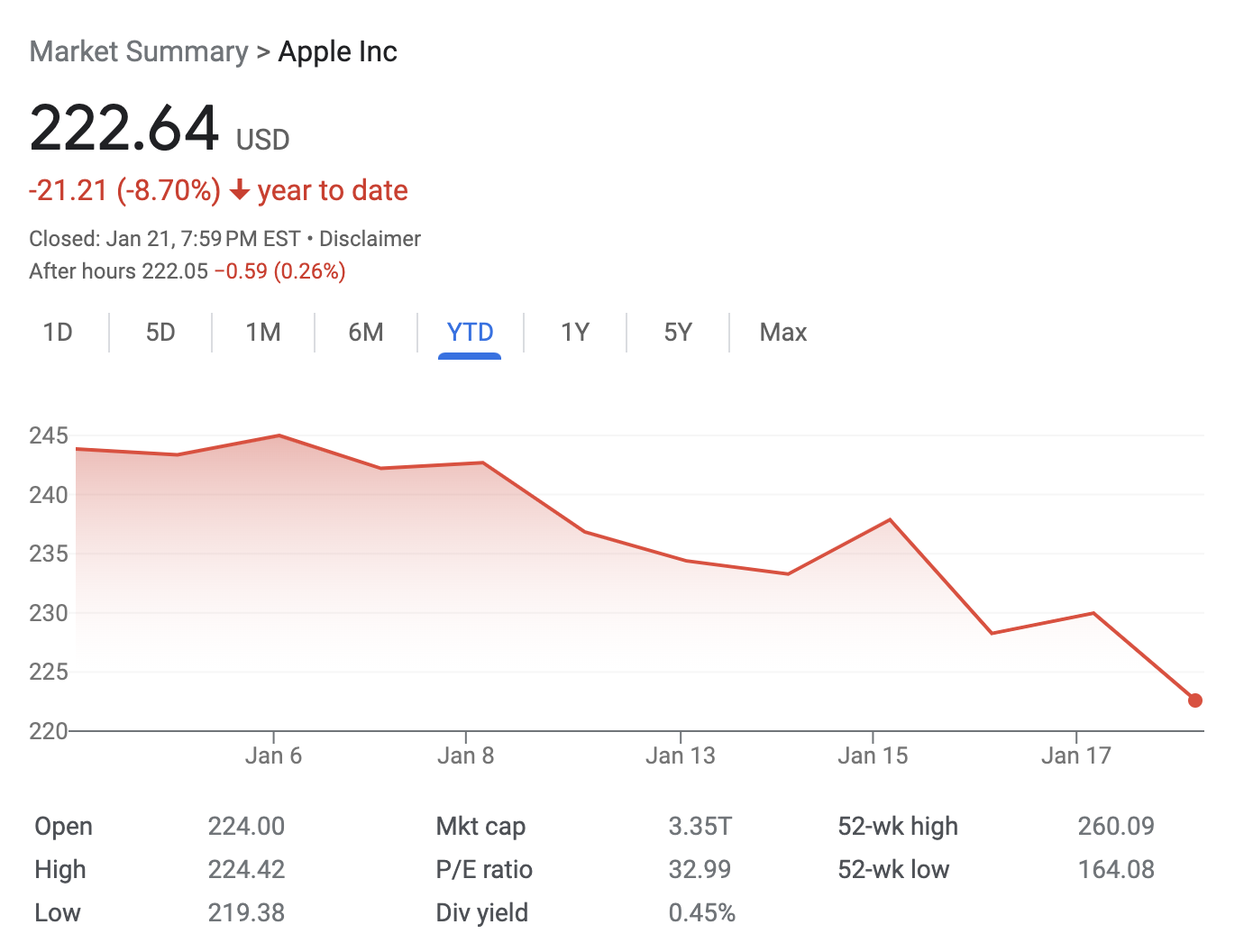 截屏2025-01-22 10.14.06.png 0e06903f02f842a1995f6595e9f691b4.png