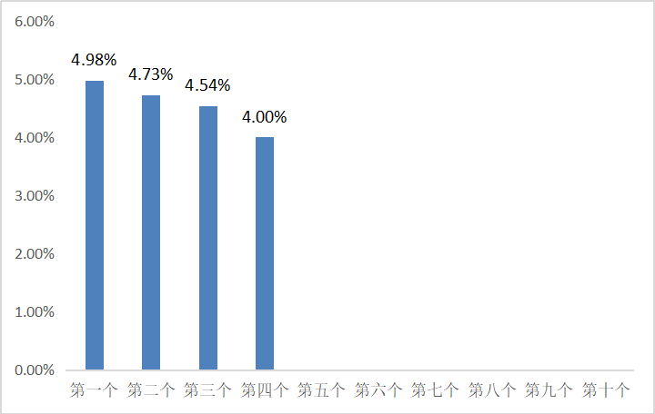 30c293a3bb7249c0a06484a28cd92685.png 30c293a3bb7249c0a06484a28cd92685.png