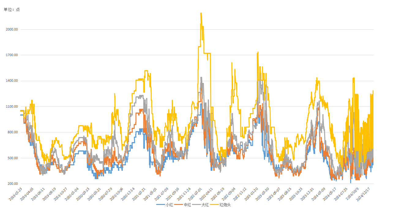 719e67f4a4e84adabafda47533856336.png 719e67f4a4e84adabafda47533856336.png