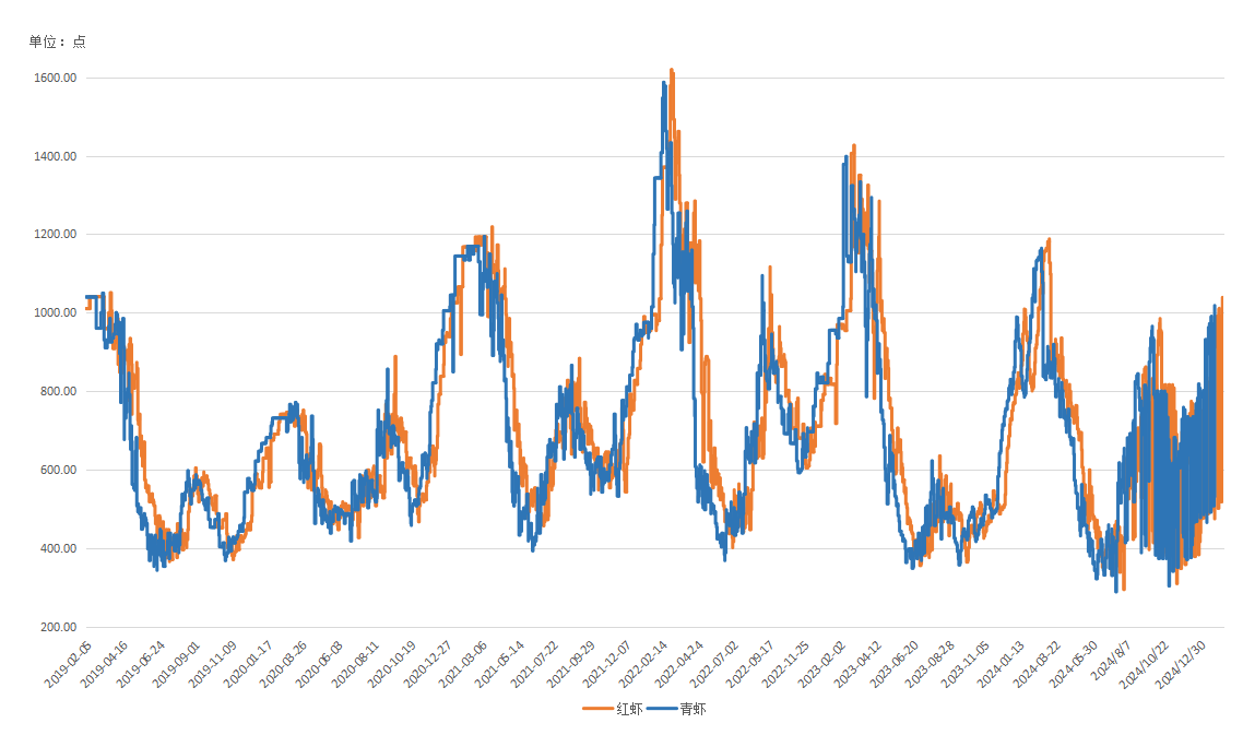 9c6a99c05519443a900f0509f21b8582.png 9c6a99c05519443a900f0509f21b8582.png