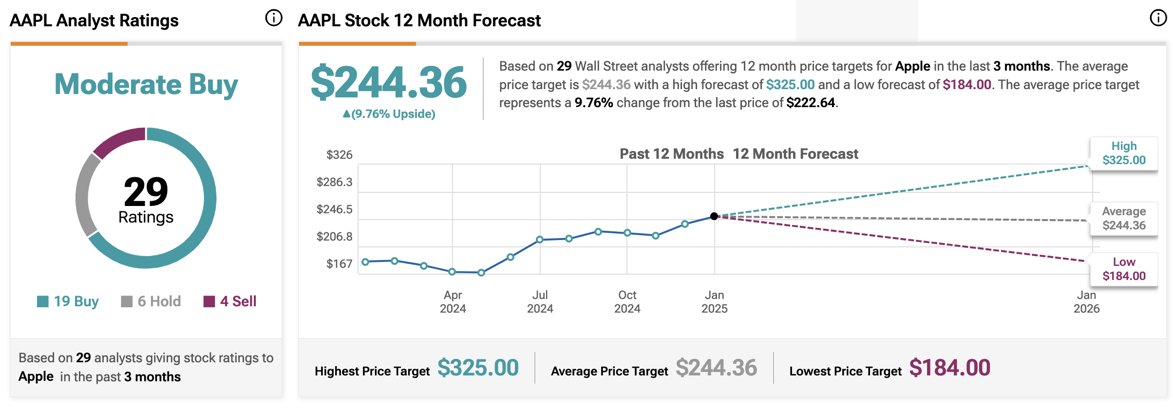 截屏2025-01-22 09.59.59.png a0f0b8e1ad264b96b6121d4bccc3b028.png