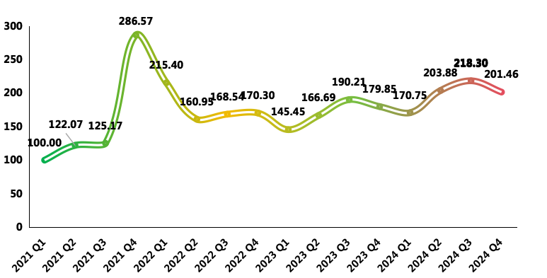 b5b53a0fe63e4ea3b4b87a82098dbe37.png b5b53a0fe63e4ea3b4b87a82098dbe37.png