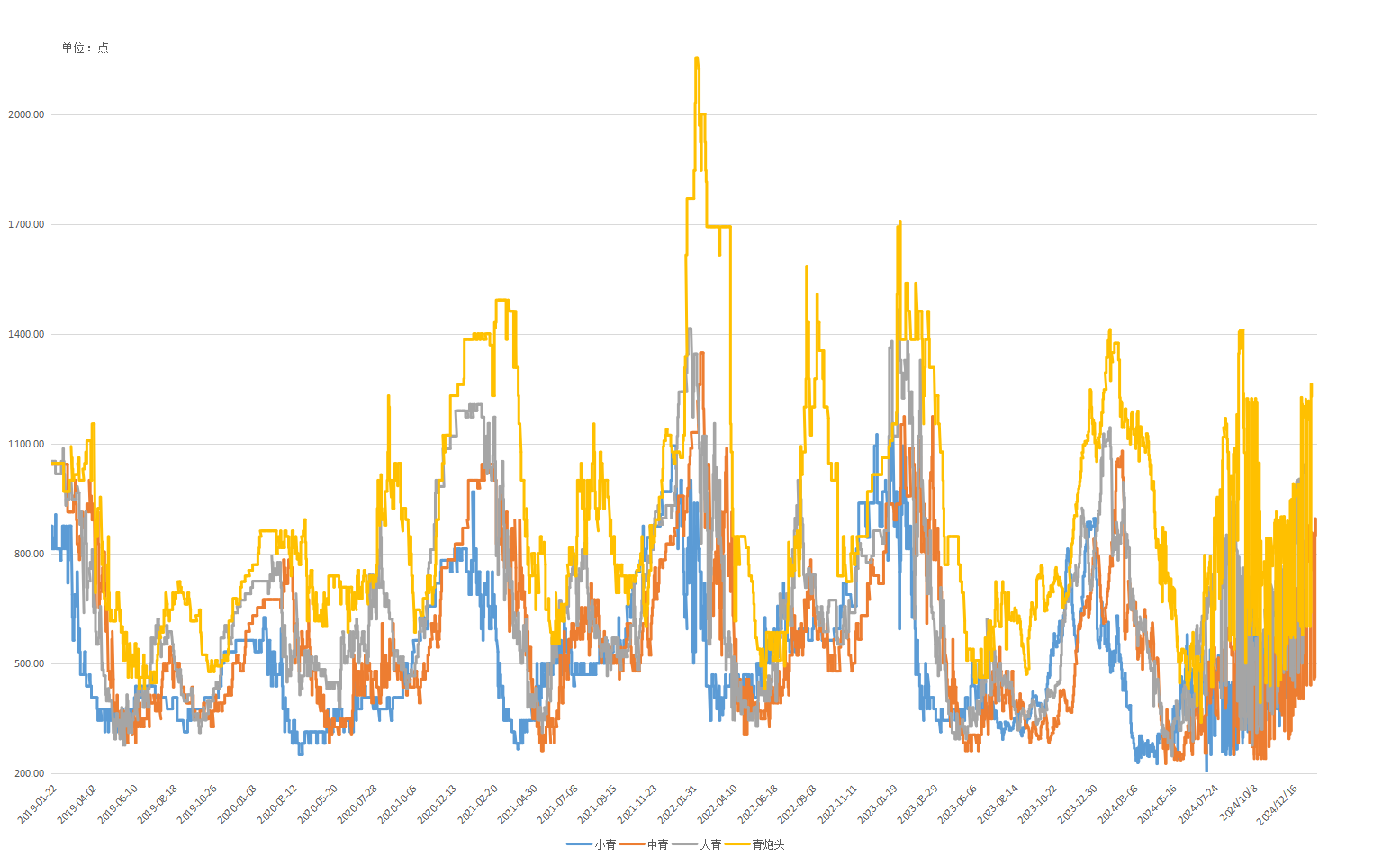 c2eb1d6460ff4fe4bcbb10f7ee9569f1.png c2eb1d6460ff4fe4bcbb10f7ee9569f1.png