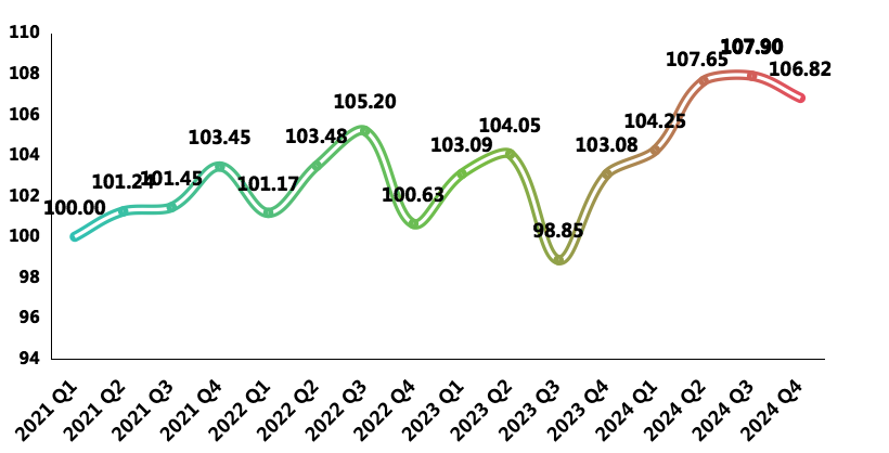 d8d79c3fb365420594a9bf1ff69c65f1.png d8d79c3fb365420594a9bf1ff69c65f1.png