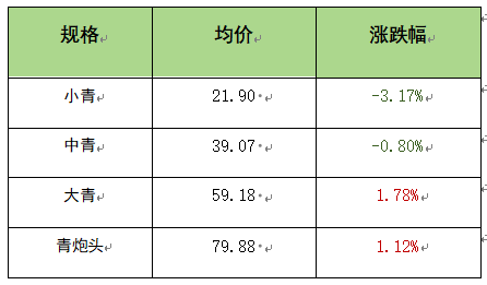 df5f1623f43f482c801ef4f7782cc010.png df5f1623f43f482c801ef4f7782cc010.png