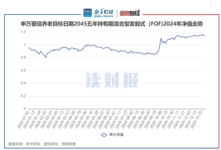 2e18658b5e3c4269844c4da9d72dab7e.png 2e18658b5e3c4269844c4da9d72dab7e.png