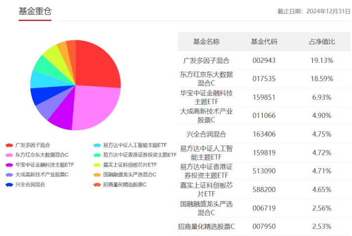 7d2aad934a46478d99a9bdee0f9d21db.png 7d2aad934a46478d99a9bdee0f9d21db.png